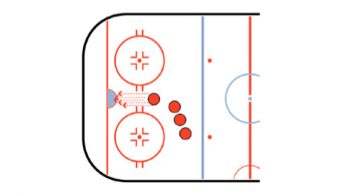 Pinpoint Hockey Shooting Drill