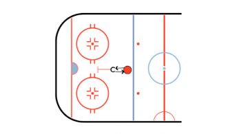 Stop The Bus Hockey Skating Drill
