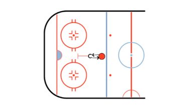 Stop The Bus Hockey Skating Drill