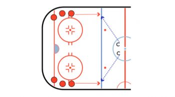 tough passes hockey passing and receiving drill