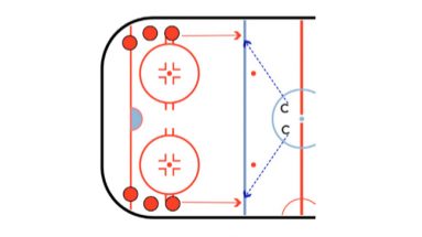 tough passes hockey passing and receiving drill