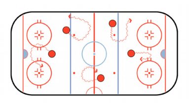 hockey stickhandle drill