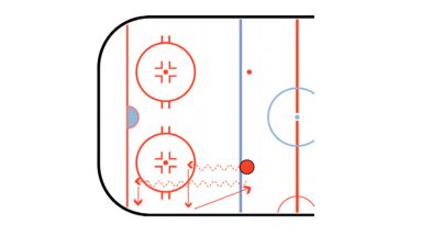 defense turns with step outs hockey defensive drill
