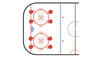 push and cushion hockey passing drill