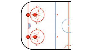 stationary stickhandling drill