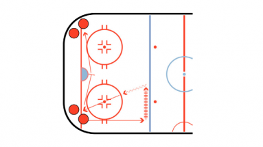 agility hockey skating drill